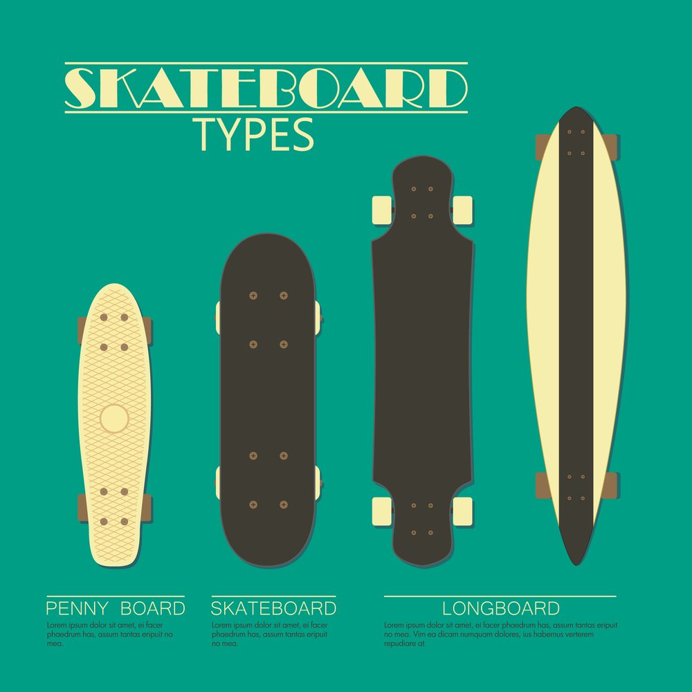 types of skateboards