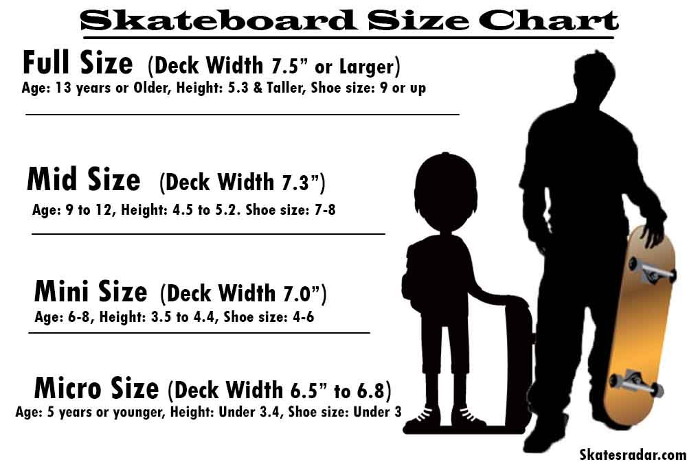 Skateboard deck size chart